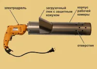 Перговик для выбивания перги из сот